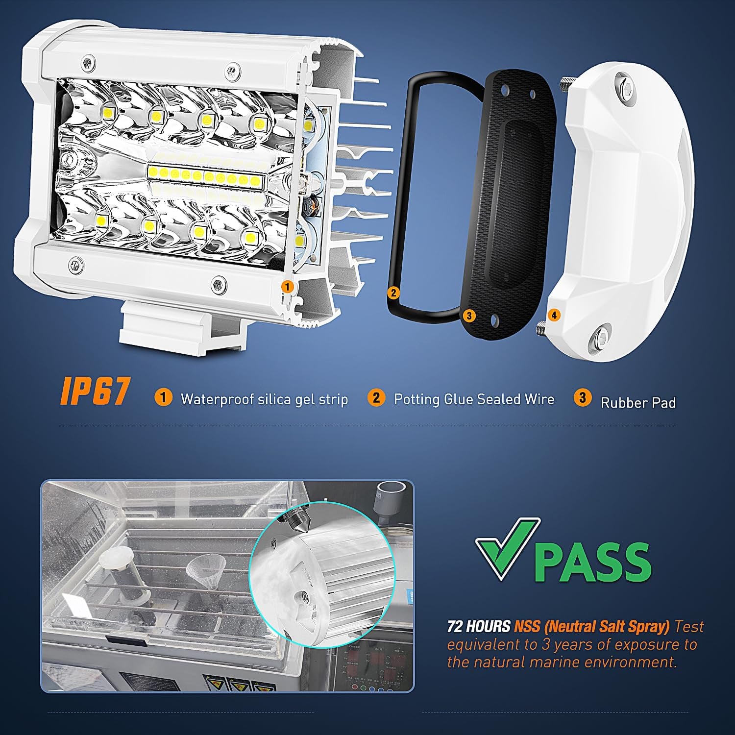 Marine LED Light Pods Navigation Lights 2PCS 4 Inch White Spot Flood Combo Ponton Boat Deck Dock Lighting for Night Fishing T-Top Stern Yacht Port Sailboat Trucks Tractors